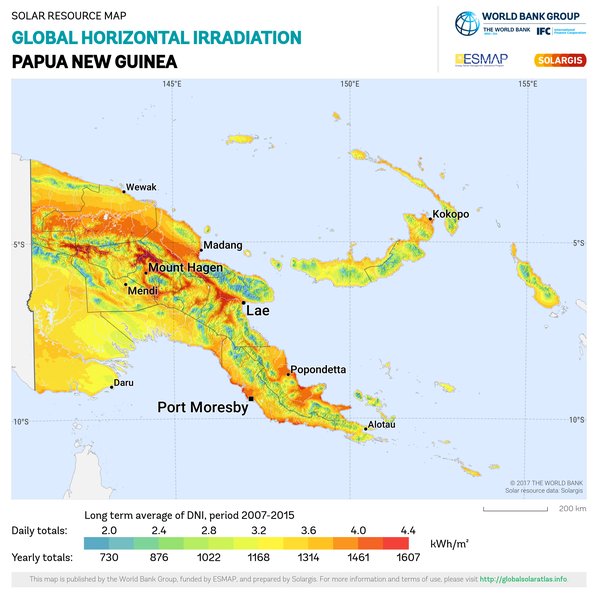 Global Horizontal Irradiation, Papua New Guinea